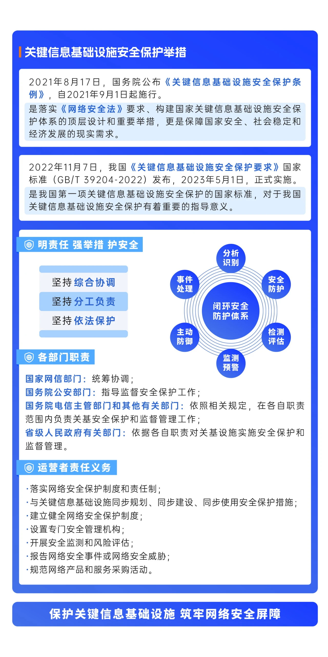 2024年國家網(wǎng)絡(luò)安全宣傳周來了，快來解鎖更多網(wǎng)絡(luò)安全知識吧！